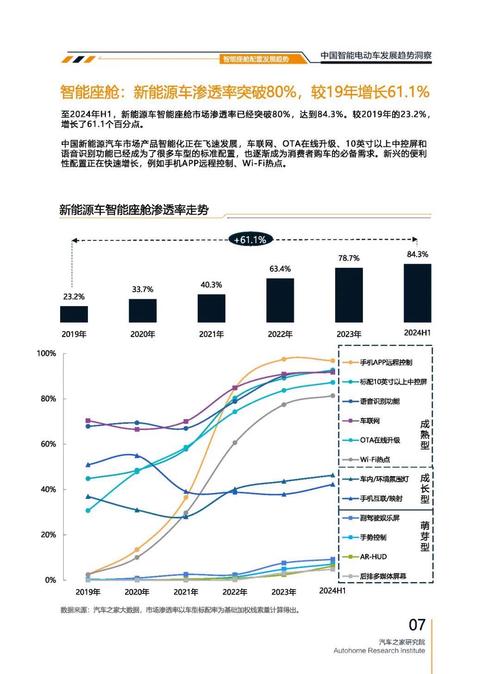 重庆119起亚对未来市场的预测，名爵汽车品牌文化的传播